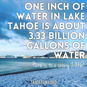 facts about evaporation